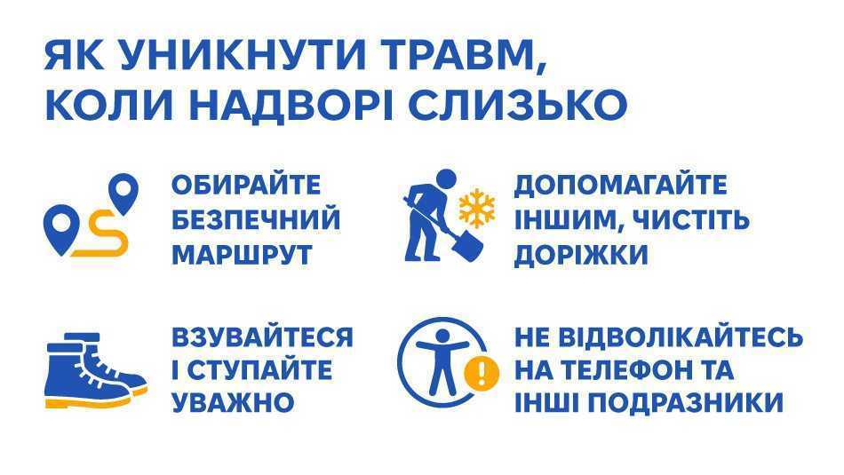 Обережно, слизько: поради, як не травмуватися під час ожеледі