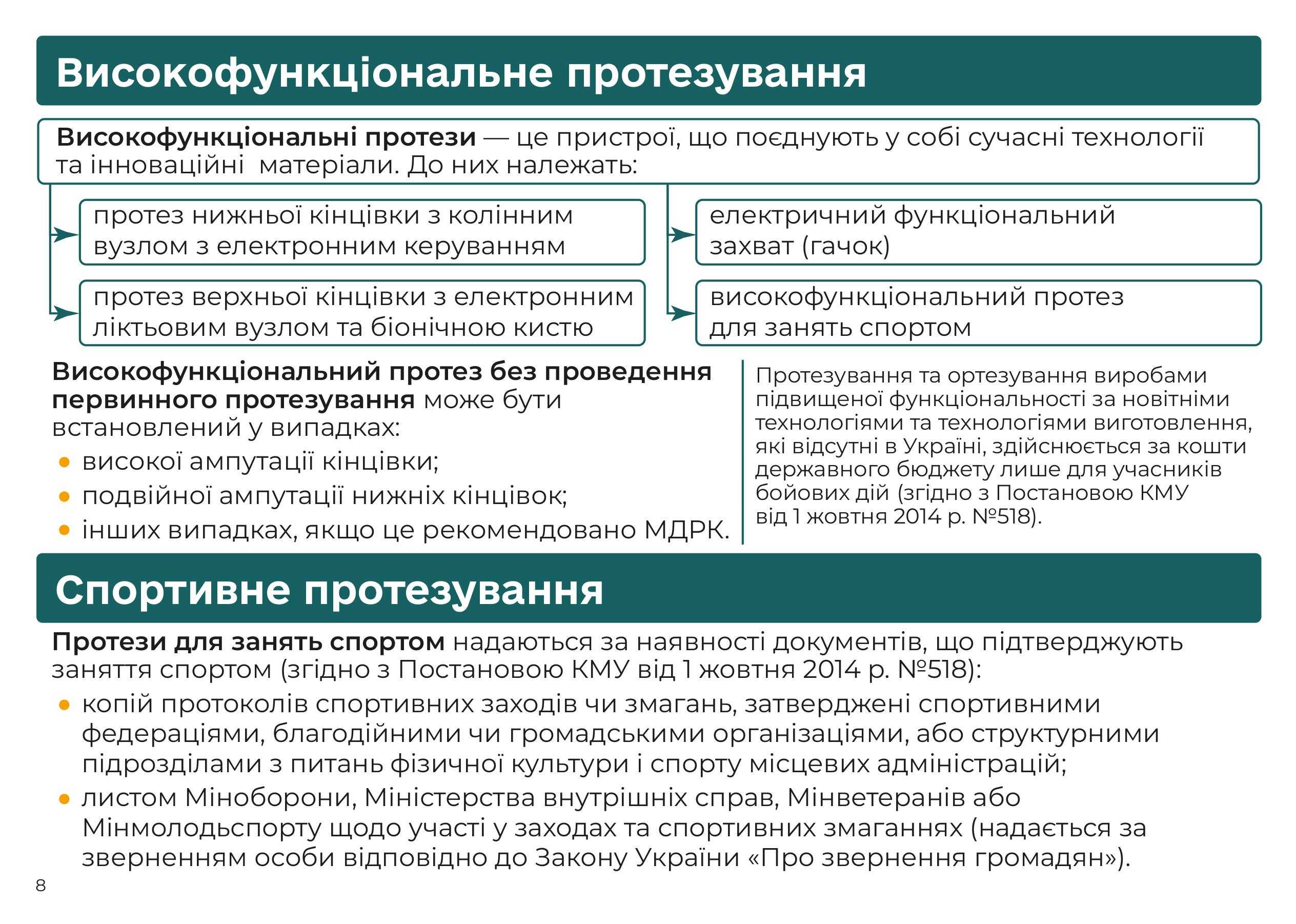 Шлях до відновлення: протезування